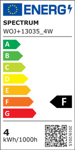 Led gyertya E14 230 V 4 W Cw spektrum 1 Led gyertya E14 230 V 4 W Cw spektrum small 1