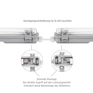 Limea Led cső Slim Hermetikus G13 1x60 250 V Ip65 710x65x63 Mm szürke small 13