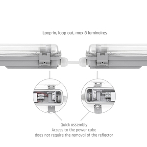 Limea Led cső Slim Hermetikus G13 1x60 250 V Ip65 710x65x63 Mm szürke small 9