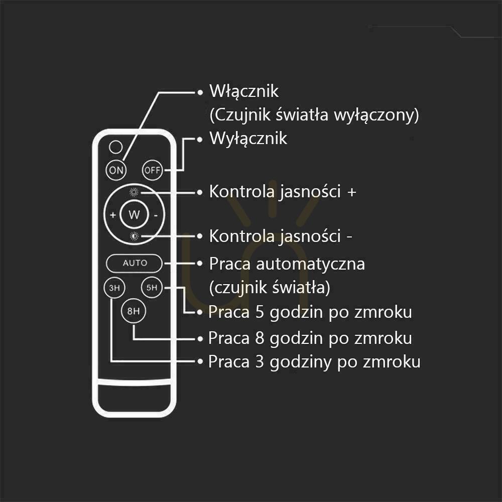 Előnézet V-TAC 20W-os napelemes LED projektor távirányító, AUTO, időzítő, IP65 Fekete VT-180W 6400K 1800lm V-TAC 20W-os napelemes LED projektor távirányító, AUTO, időzítő, IP65 Fekete VT-180W 6400K 1800lm