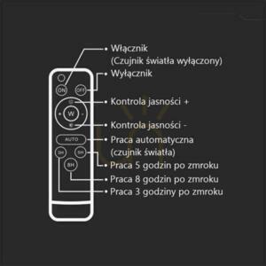 V-TAC 30W-os napelemes LED projektor távirányító, AUTO, időzítő, IP65 fehér VT-240W-W 6400K 2600lm 6400K 2600lm 7 V-TAC 30W-os napelemes LED projektor távirányító, AUTO, időzítő, IP65 fehér VT-240W-W 6400K 2600lm 6400K 2600lm small 7