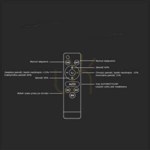 V-TAC 30W IP65 napelemes LED projektor, távoli időzítő, LiFePo 6.4V 6000mA fekete VT-432 6400K 4800lm 3 év garancia 3 év garancia 12 V-TAC 30W IP65 napelemes LED projektor, távoli időzítő, LiFePo 6.4V 6000mA fekete VT-432 6400K 4800lm 3 év garancia 3 év garancia small 12