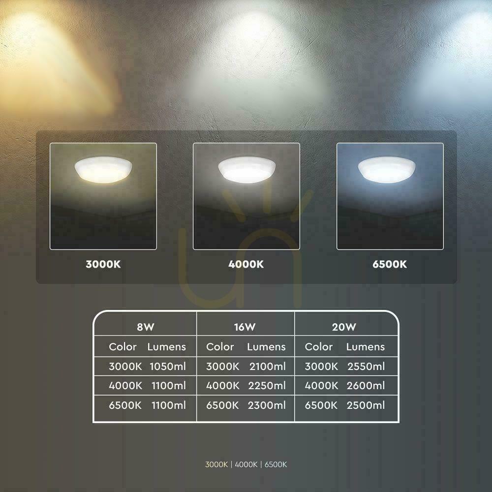 Kilátás LED Plafond V-TAC CCT 8W/16W/20W SAMSUNG CHIP IP65 IK08 VT-8603 3000K-4000K-6400K 2600lm 5 év garancia 5 év garancia LED Plafond V-TAC CCT 8W/16W/20W SAMSUNG CHIP IP65 IK08 VT-8603 3000K-4000K-6400K 2600lm 5 év garancia 5 év garancia