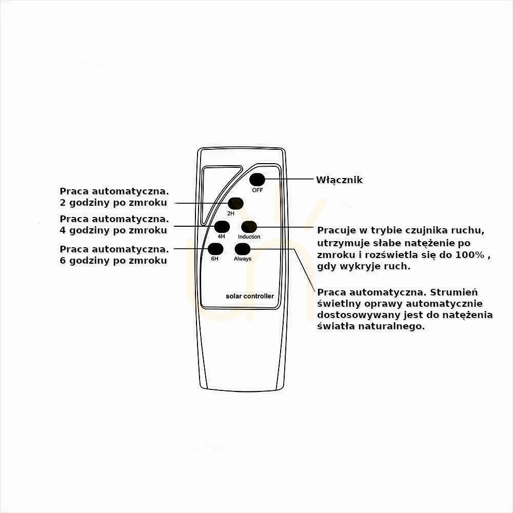 Kilátás V-TAC Solar Garden lámpatest 7.5W mozgásérzékelő TIMER PILOT IP65 VT-45W 6500K 1000lm 7.5W mozgásérzékelő TIMER PILOT IP65 VT-45W 6500K 1000lm V-TAC Solar Garden lámpatest 7.5W mozgásérzékelő TIMER PILOT IP65 VT-45W 6500K 1000lm 7.5W mozgásérzékelő TIMER PILOT IP65 VT-45W 6500K 1000lm