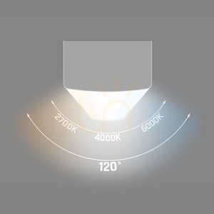 Limea Subtilo 600mm 15 W 3 Cct 230 V 120st Ip20 Fehér 2 év garancia. small 1