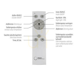 ASMIN Plafond 14693-55 ezüst 1xLED small 5