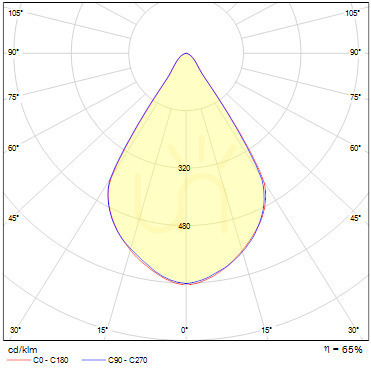Jelölje be Rendl Mizzi Stropní Antracitová kerti lámpa 230 V Led 12 W 44° Ip65 3000 K Rendl Mizzi Stropní Antracitová kerti lámpa 230 V Led 12 W 44° Ip65 3000 K