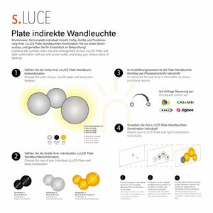 Plafonlámpa s.luce Cloud LED 58W 4600 lm fehér 40 cm melegfehér, dimmelhető small 7