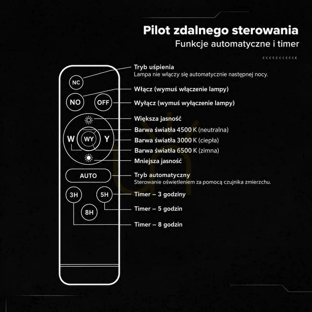 Kijelző V-TAC 12 W-os napelemes LED-es reflektor távirányítóval és automatikus időzítővel, IP65, fekete, CCT VT-105W 3000 K–4500 K–6500 K, 2000 lm V-TAC 12 W-os napelemes LED-es reflektor távirányítóval és automatikus időzítővel, IP65, fekete, CCT VT-105W 3000 K–4500 K–6500 K, 2000 lm