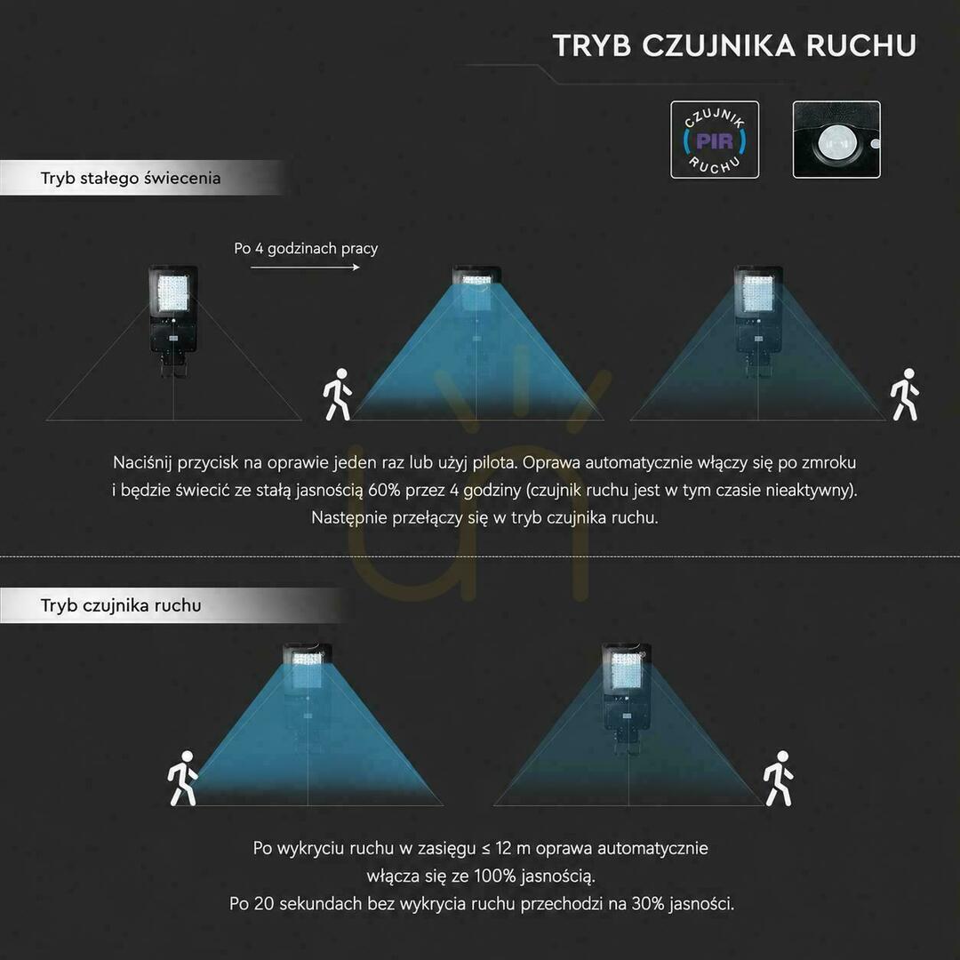 Előadás V-TAC 40 W-os LED-es napelemes utcai lámpa, fekete, IP65, 150 lm/W, CCT VT-ST43, 6000 lm V-TAC 40 W-os LED-es napelemes utcai lámpa, fekete, IP65, 150 lm/W, CCT VT-ST43, 6000 lm